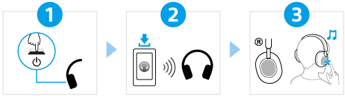 Sony WH-1000XM5 official angled product render
