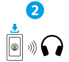 Sony WH-1000XM5 official detail render
